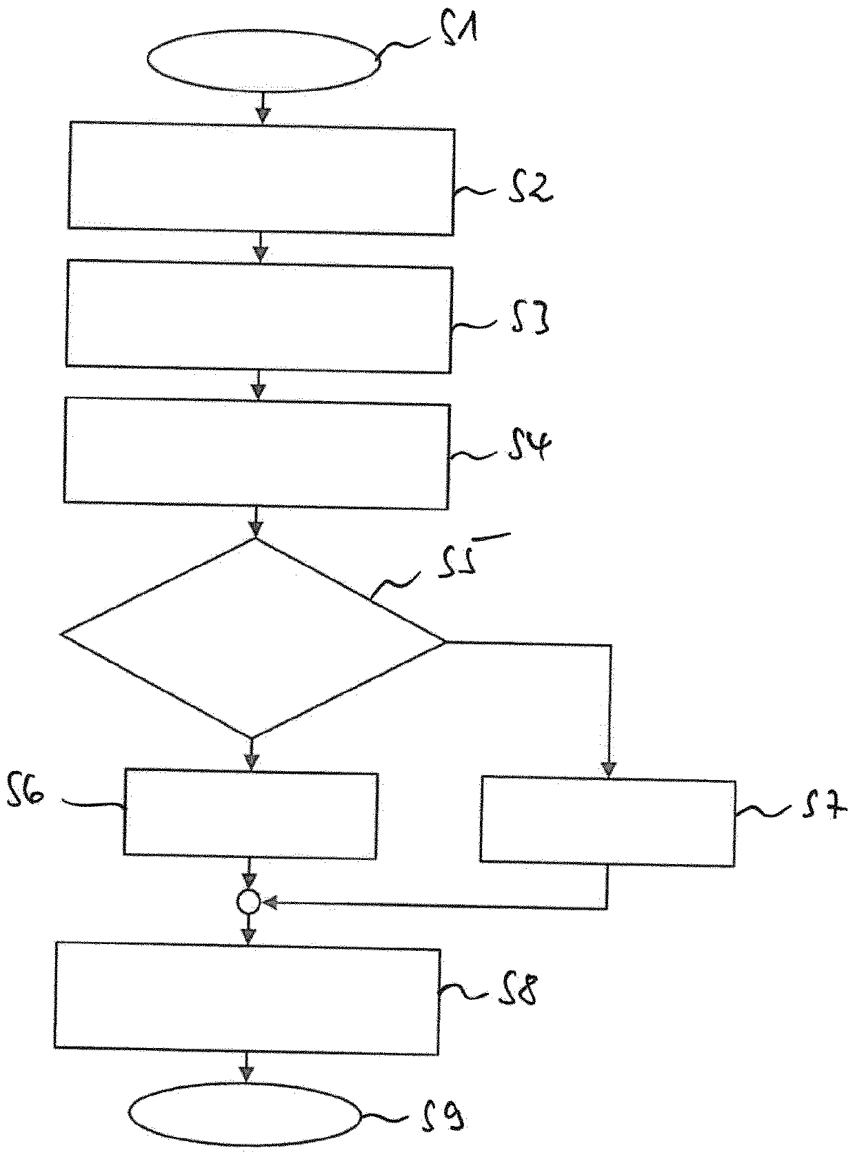 Method for operating an internal combustion engine having an injection system, injection system designed to carry out a method of this type, and internal combustion engine having an injection system of this type