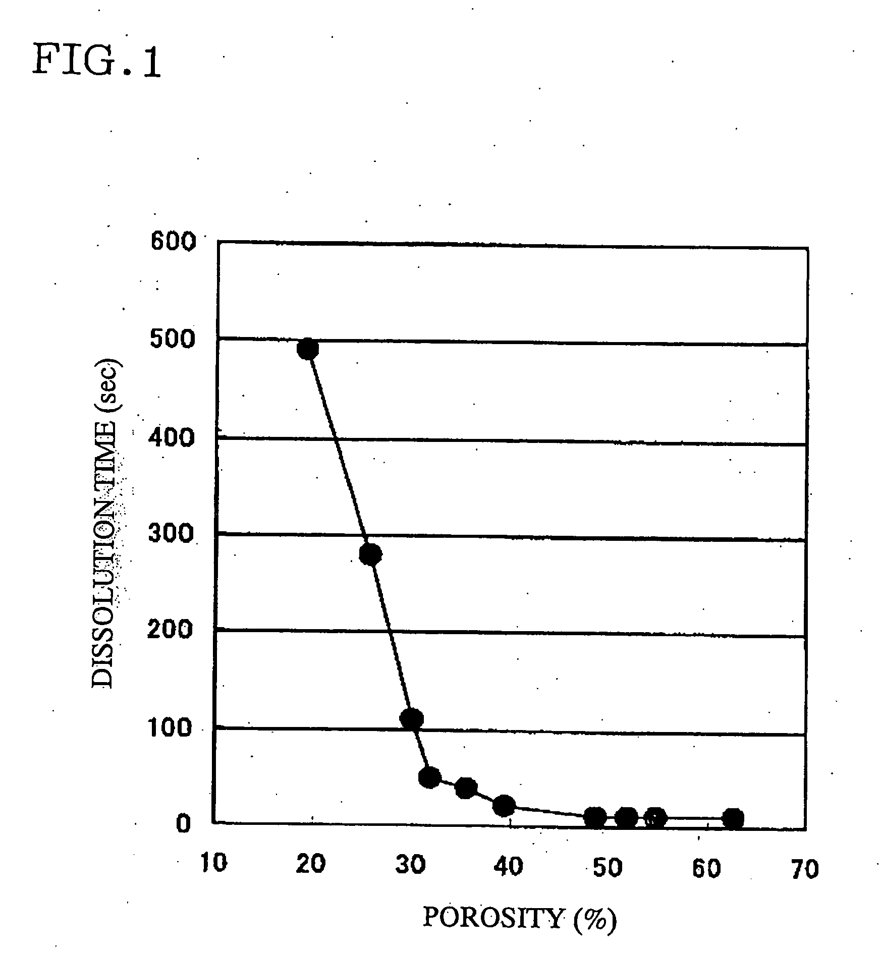 Solid Milk and Method for Manufacturing Thereof