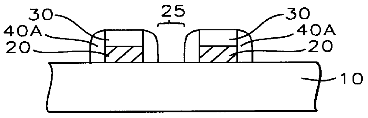 Method for fabricating a self-aligned contact