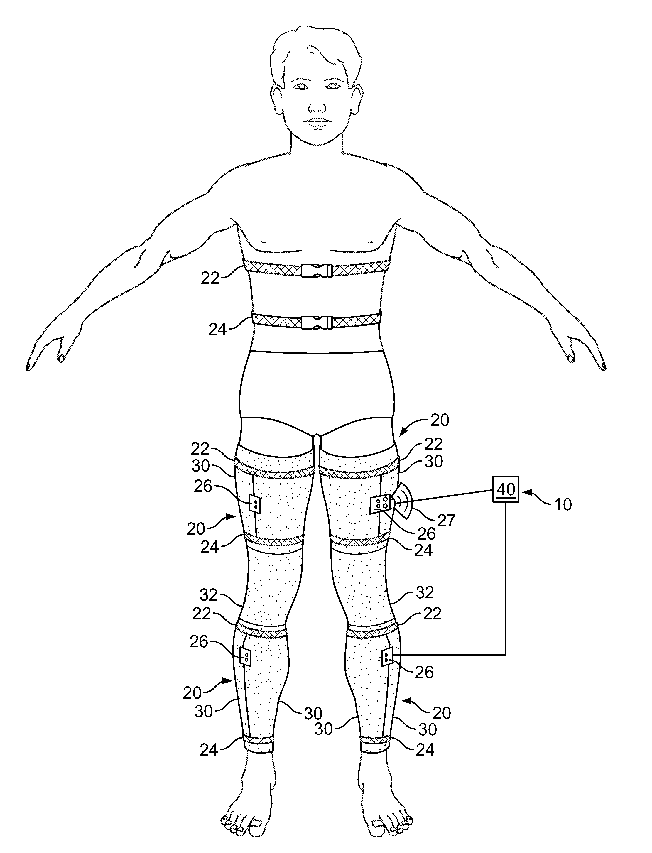 System for using electrical muscle stimulation to increase blood flow in body parts