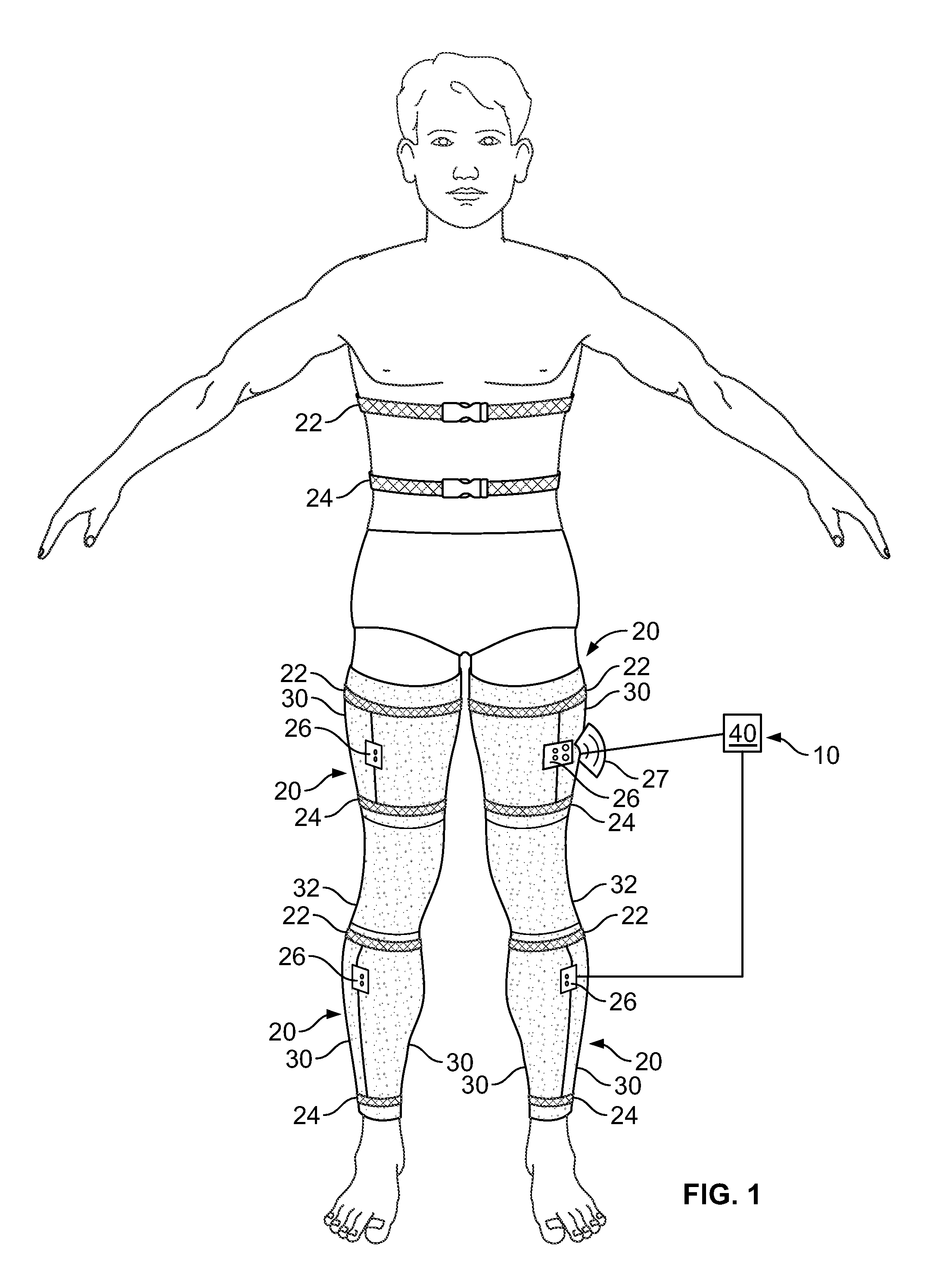 System for using electrical muscle stimulation to increase blood flow in body parts