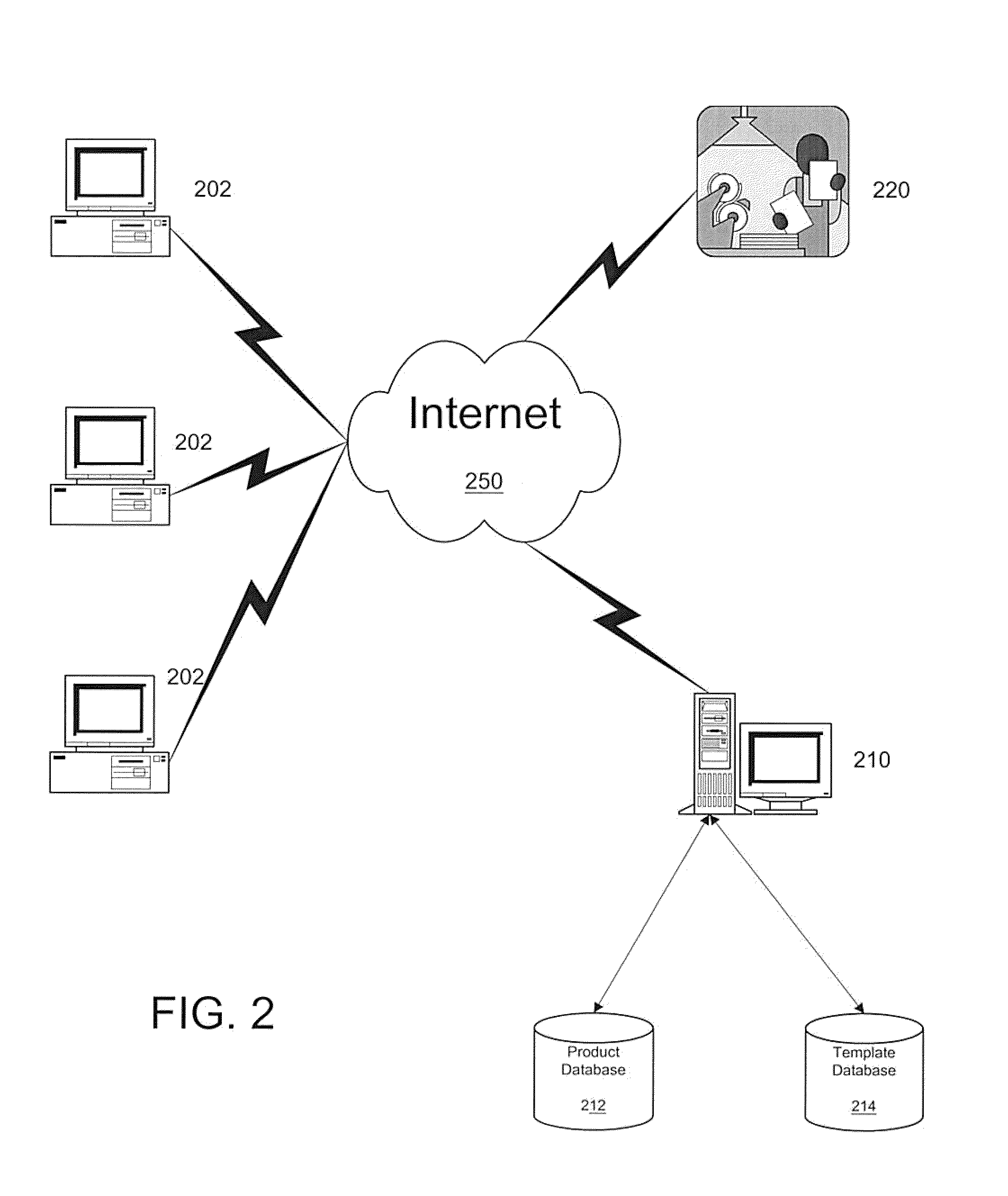 Systems and methods for computer-created advertisements