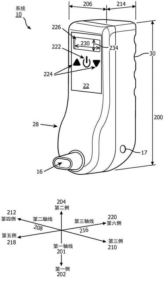 Portable handheld blending gas enriched pressure support system and method