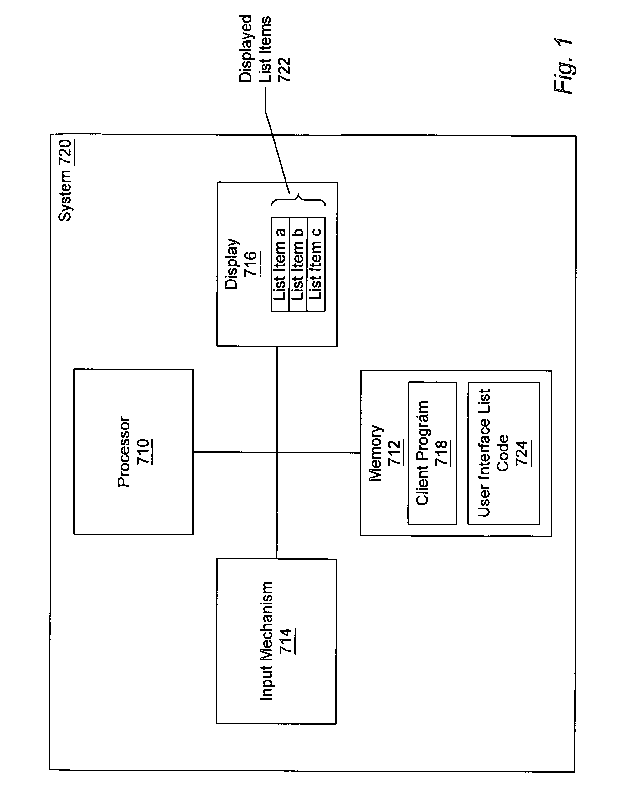 System and method for managing a scalable list of items for display