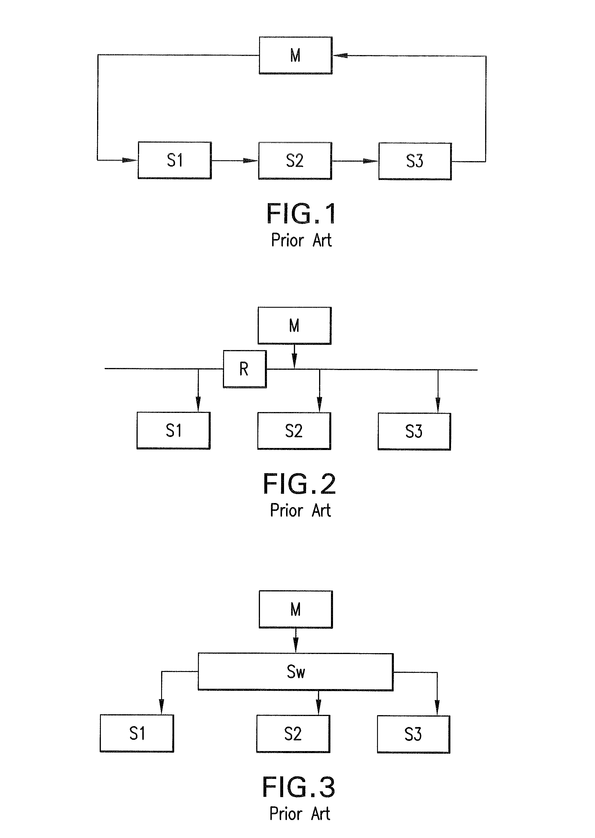 Communication system and method for synchronization of the same