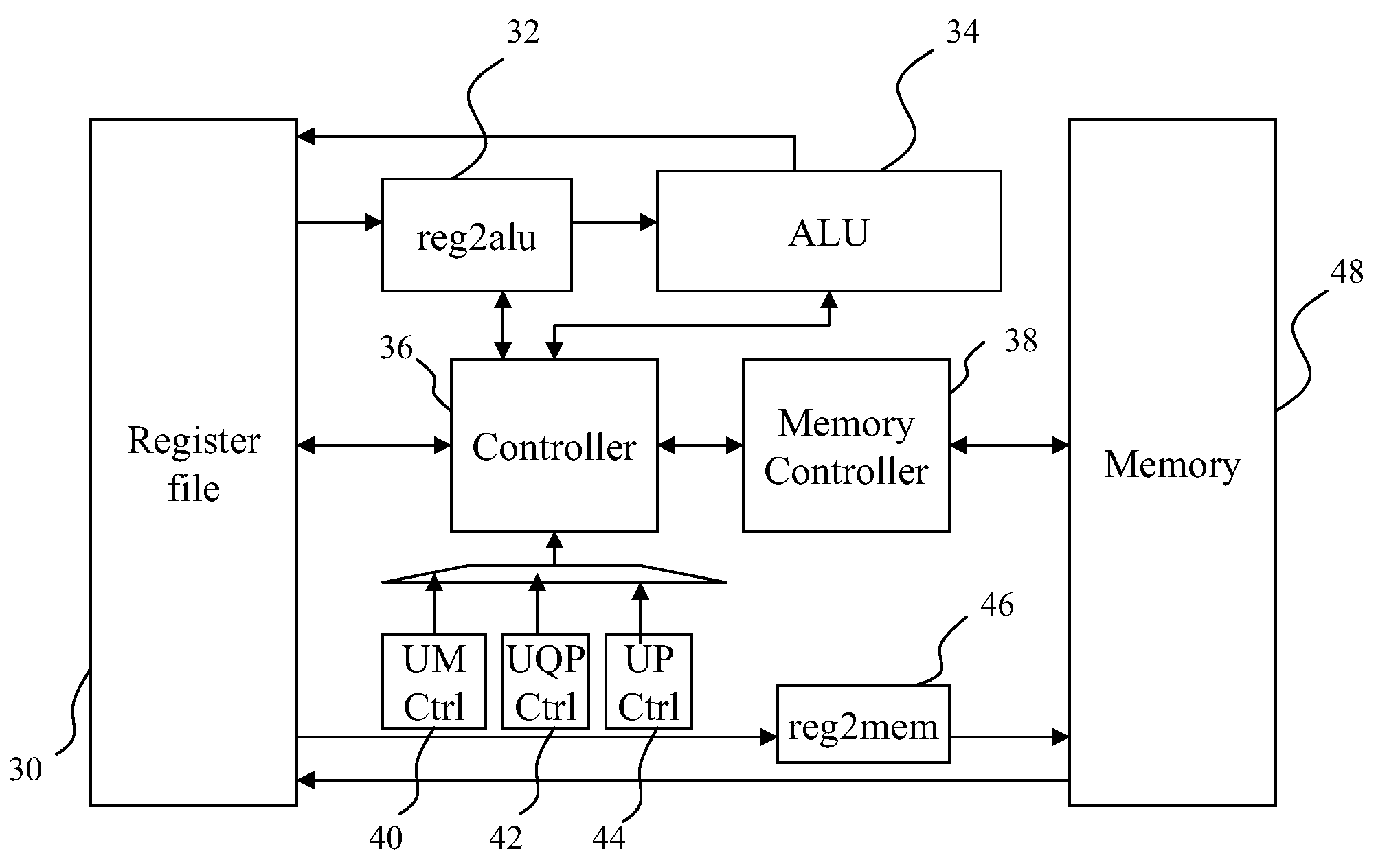 Real-time rate-control method for video encoder chip