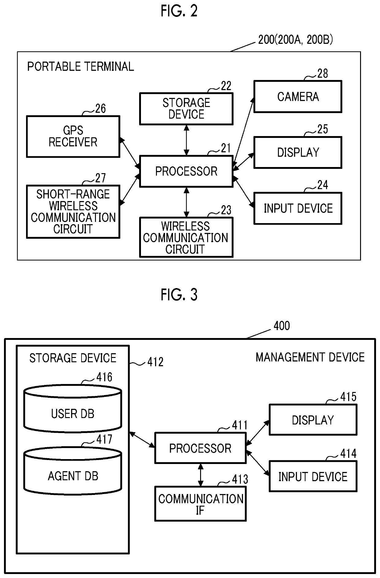 Parking assistance service management device, parking assistance service use support method, parking assistance service management method, and non-transitory computer-readable storage medium