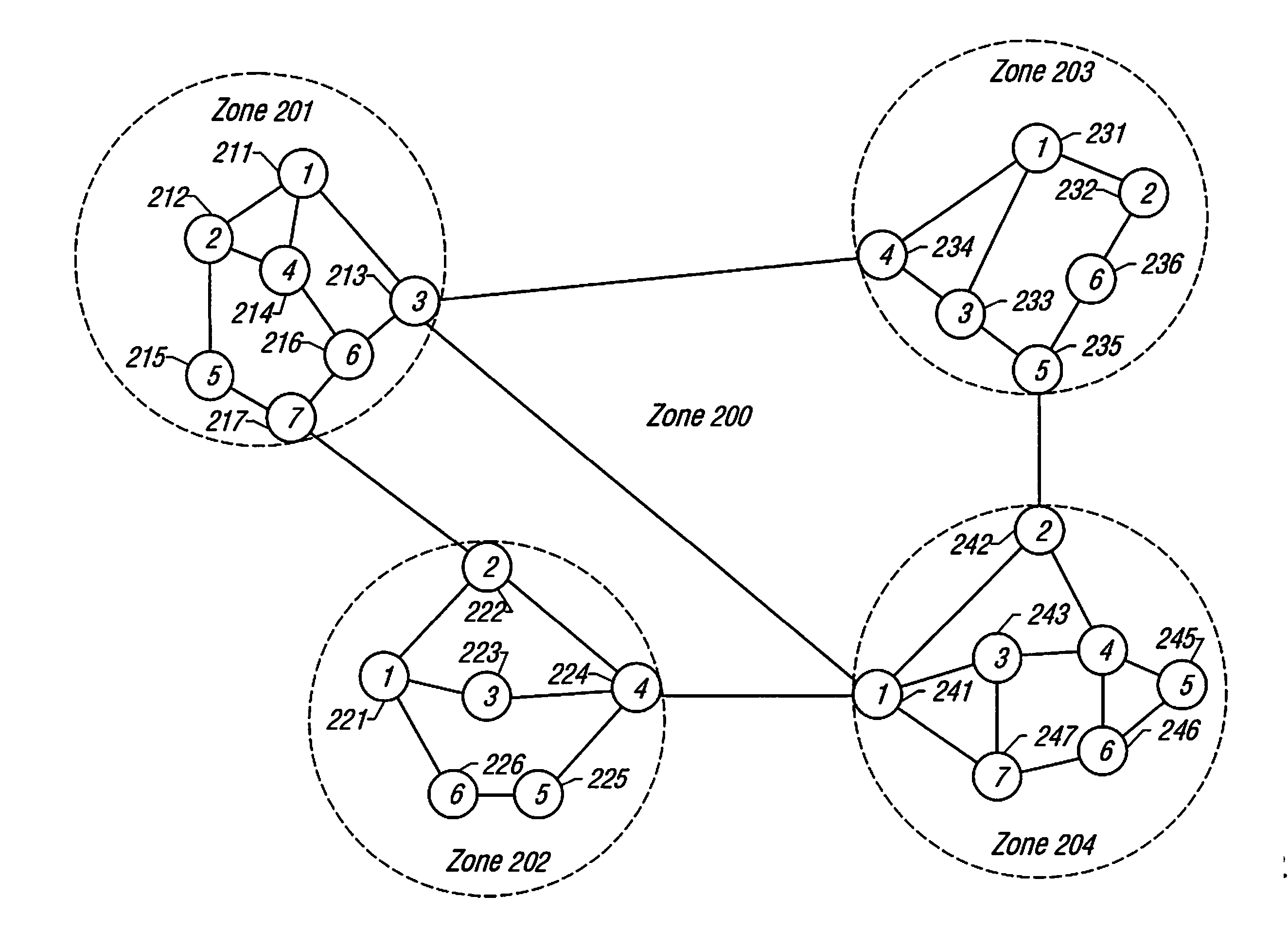 Method for routing information over a network employing centralized control