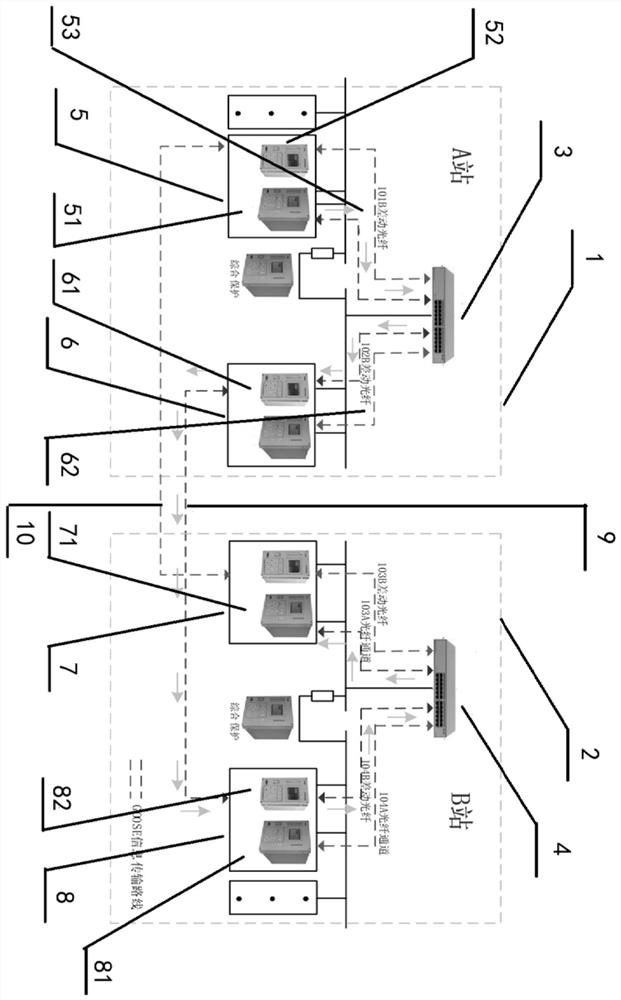 Method for realizing digital selective tripping protection by transmitting GOOSE signals through differential optical fibers