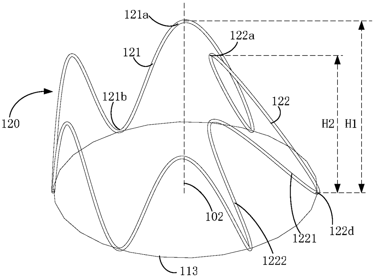 Covered stent