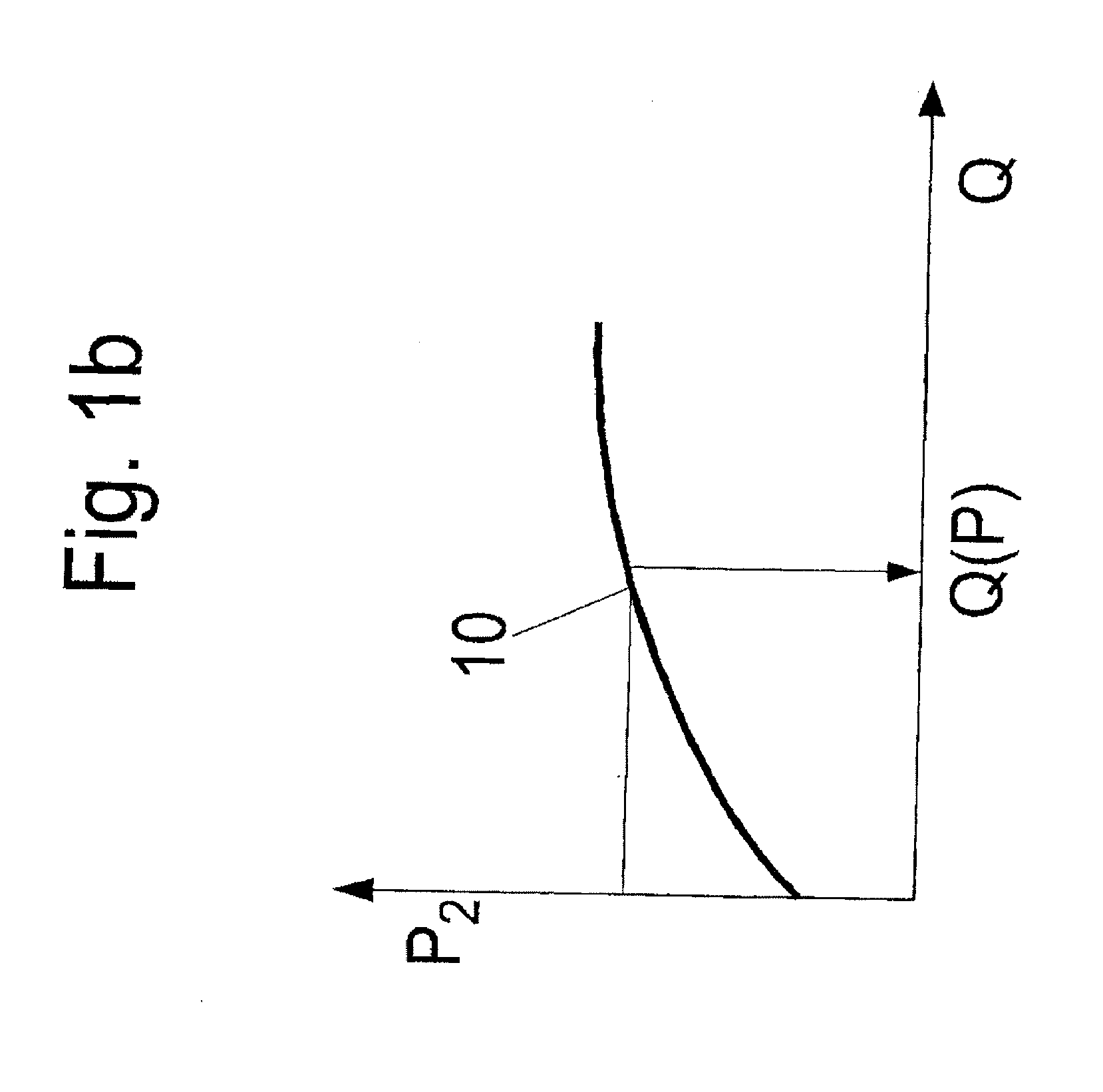 Method and Apparatus for Determining an Operating Point of a Work Machine