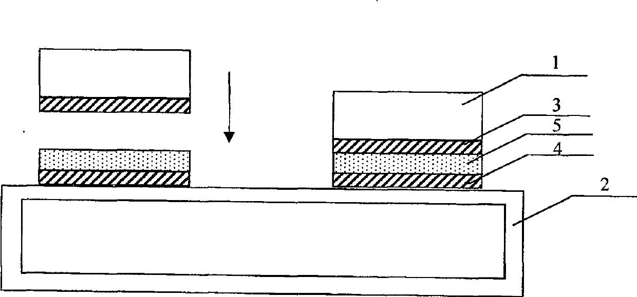 LED chip and thermal sediment direct encapsulated heat radiation component and its making device and method