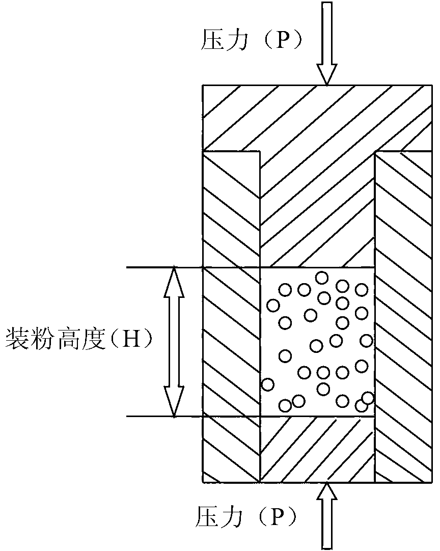 Method for preparing porous nickel-based ODS ( Oxide Dispersion Strengthened) alloy