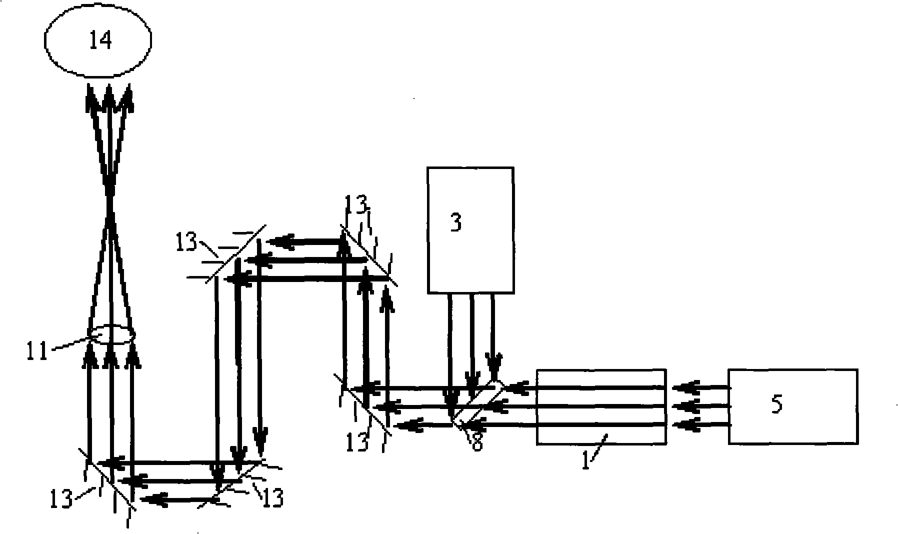 Laser mixubustion treatment instrument based on traditional moxibustion infrared-spectrum