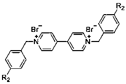 Novel bifunctional viologen ionic compound and preparation method thereof