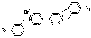 Novel bifunctional viologen ionic compound and preparation method thereof