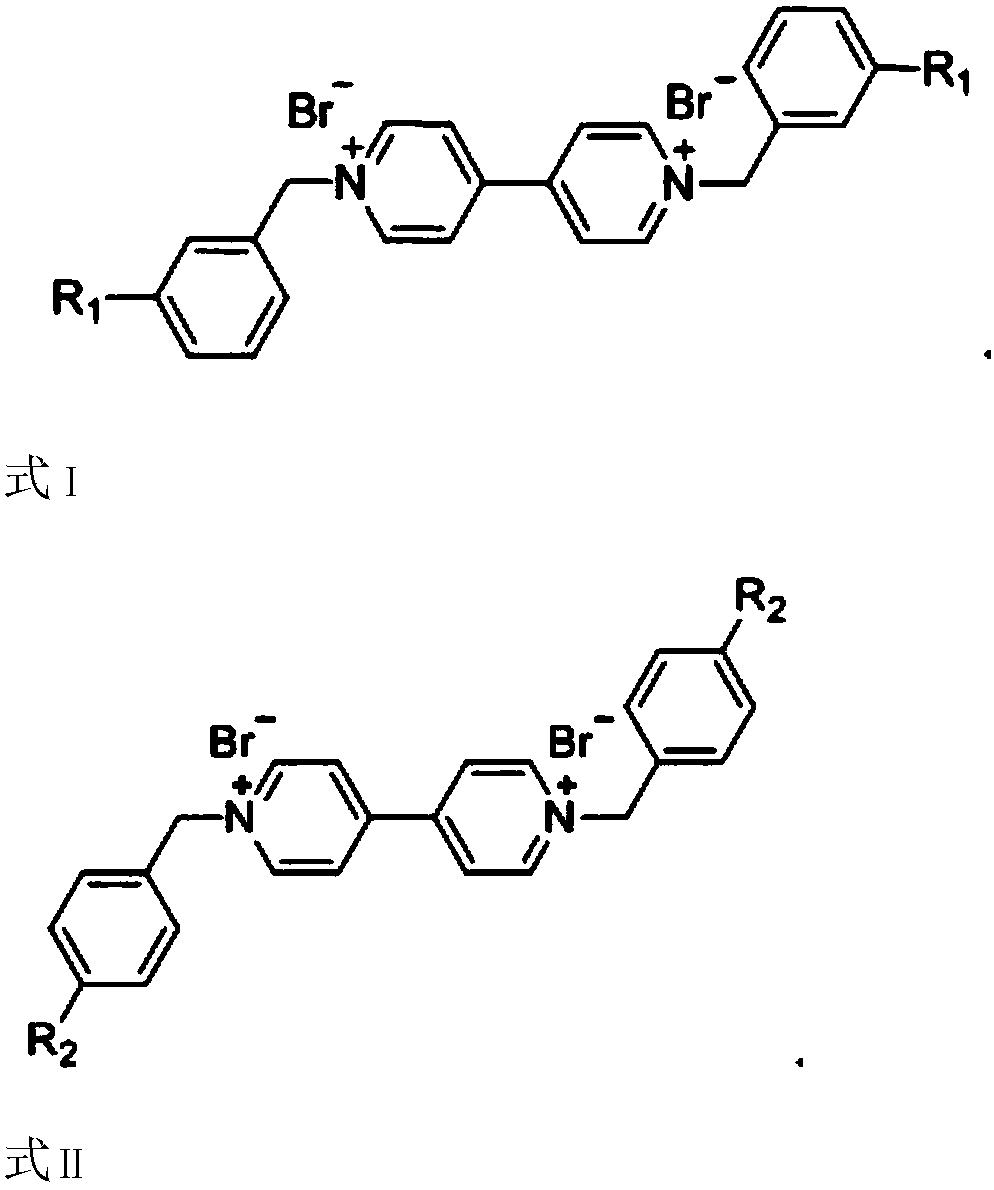 Novel bifunctional viologen ionic compound and preparation method thereof