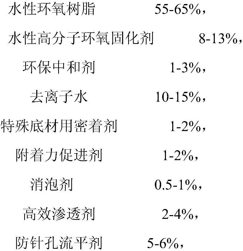 Low VOC and high adhesion alkali-resistant floor primer water paint and preparation method thereof