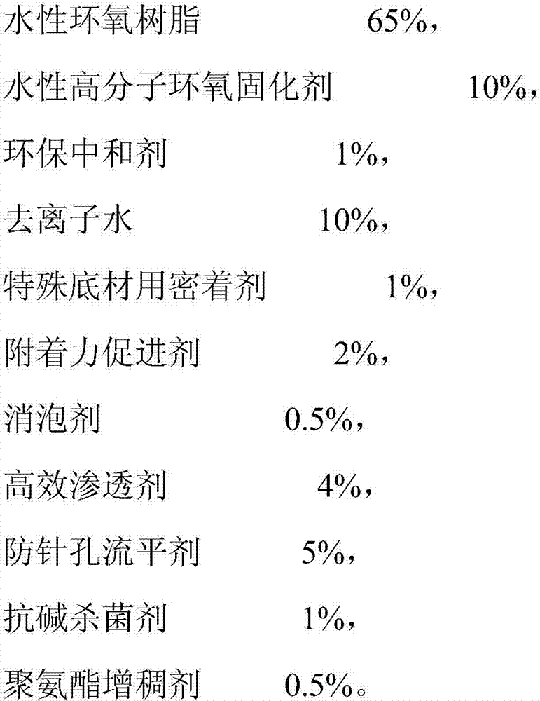 Low VOC and high adhesion alkali-resistant floor primer water paint and preparation method thereof