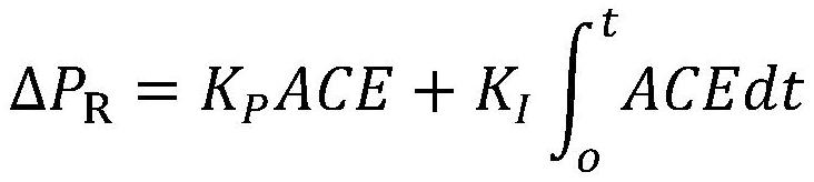 Secondary frequency modulation control method of power system considering large-scale energy storage state of charge