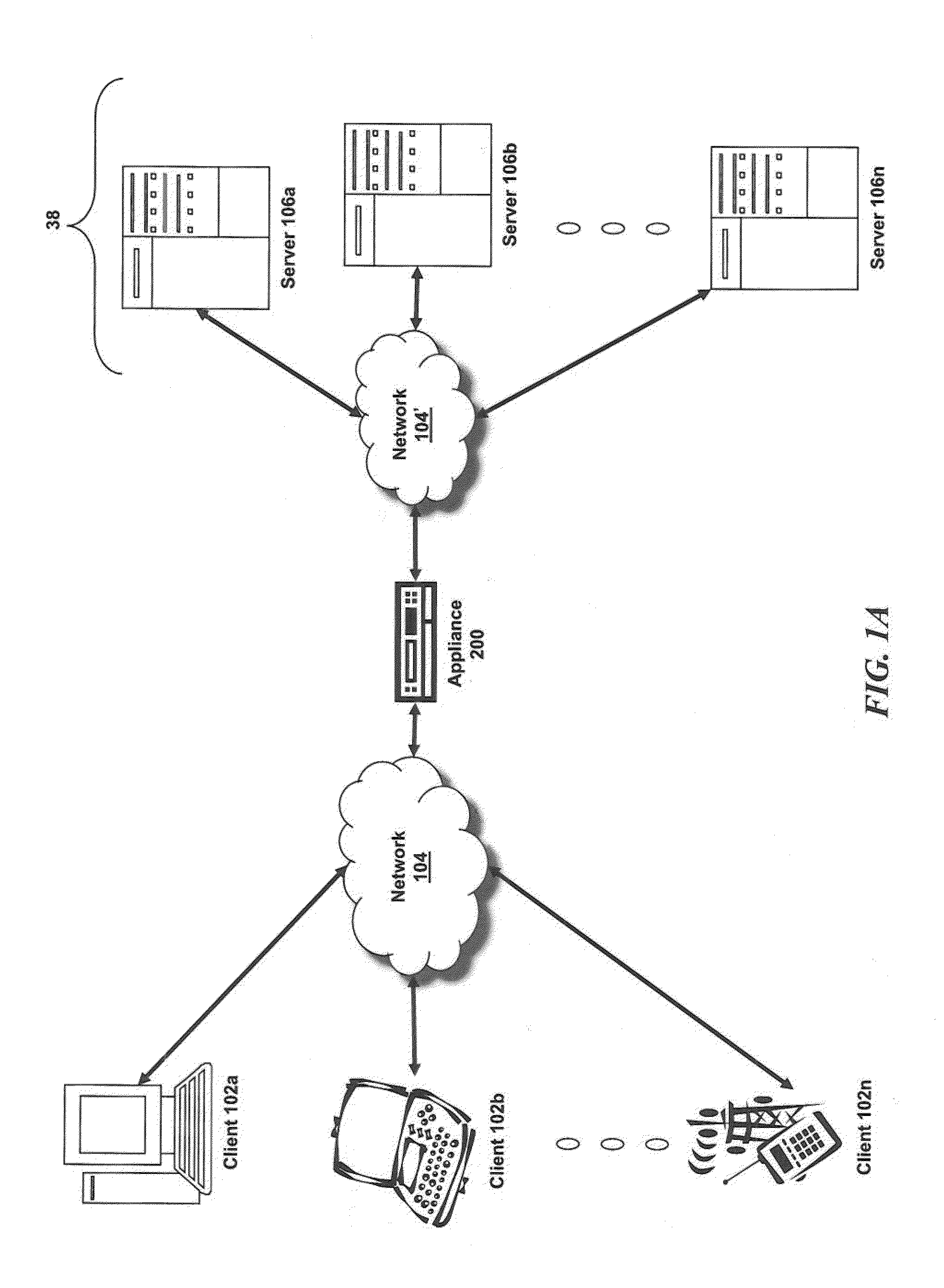 Systems and methods for reducing denial of service attacks against dynamically generated next secure records