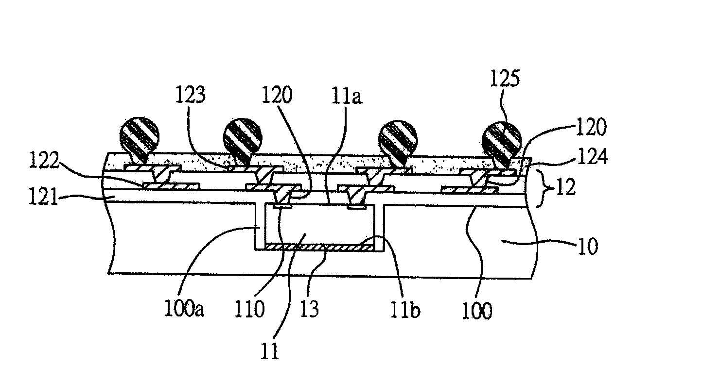 Structure embedded with semiconductor chip and its manufacturing method