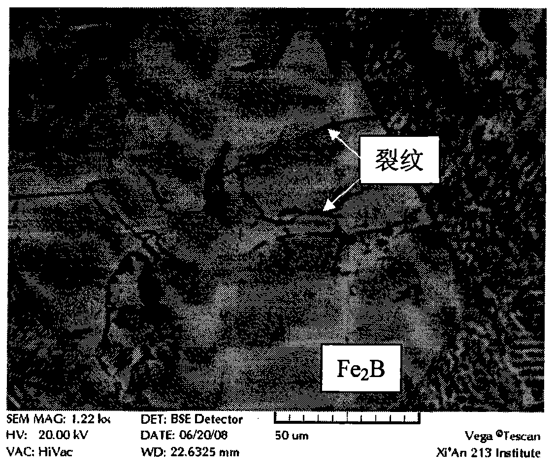 Toughening processing method of hard phase Fe2B in iron boron wear-resistant alloy