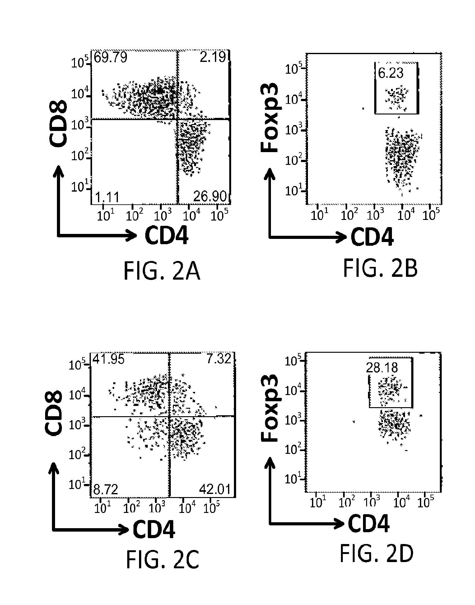 Compositions and methods featuring il-6 and il-21 antagonists