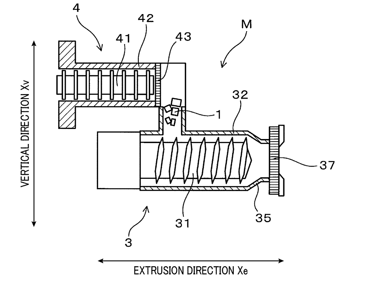 Evaluation method for clay and manufacturing method of extrusion molded body