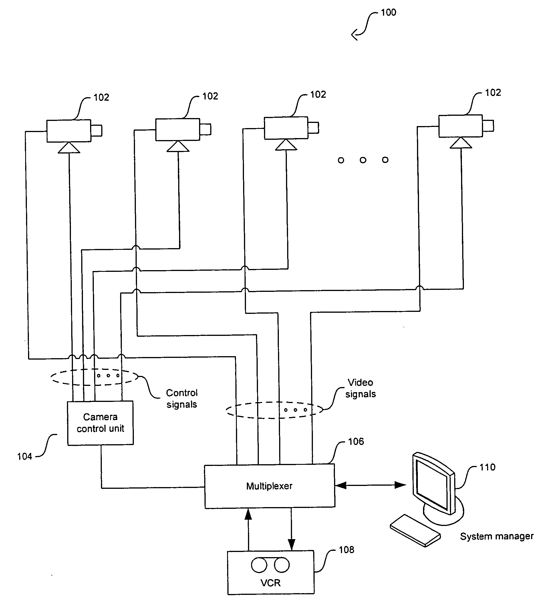 Method and system for configurable security and surveillance systems