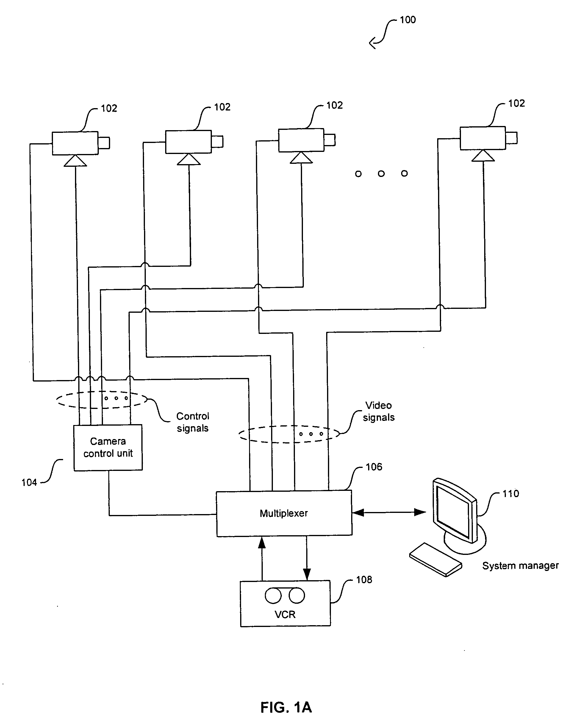 Method and system for configurable security and surveillance systems