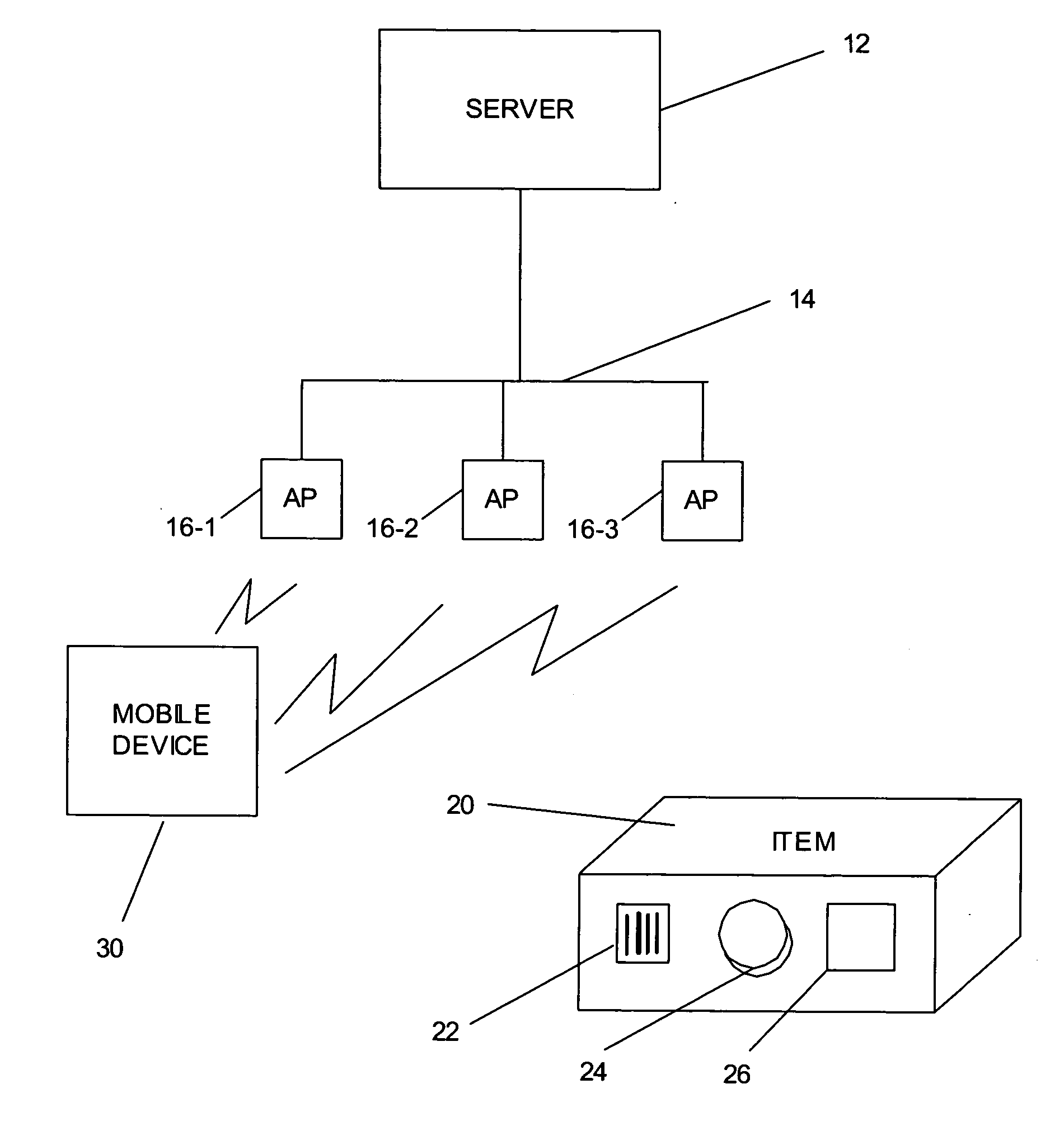 System and method for providing location information in transaction processing