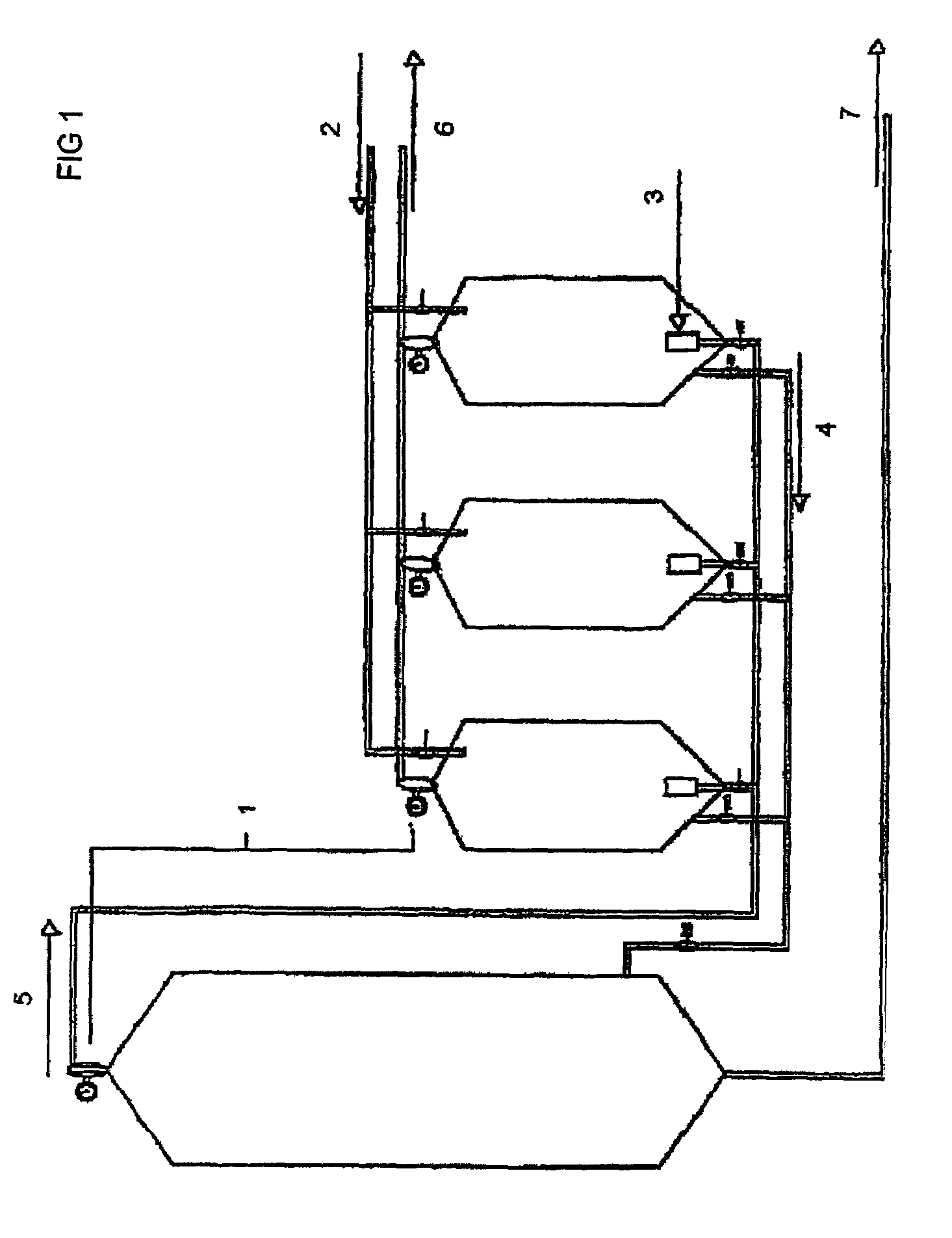 Method and equipment for processing organic material