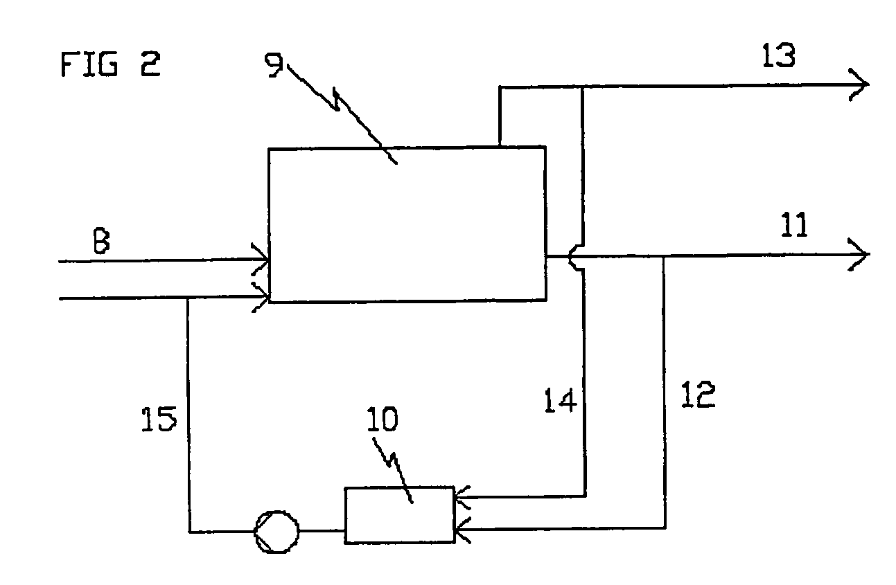 Method and equipment for processing organic material