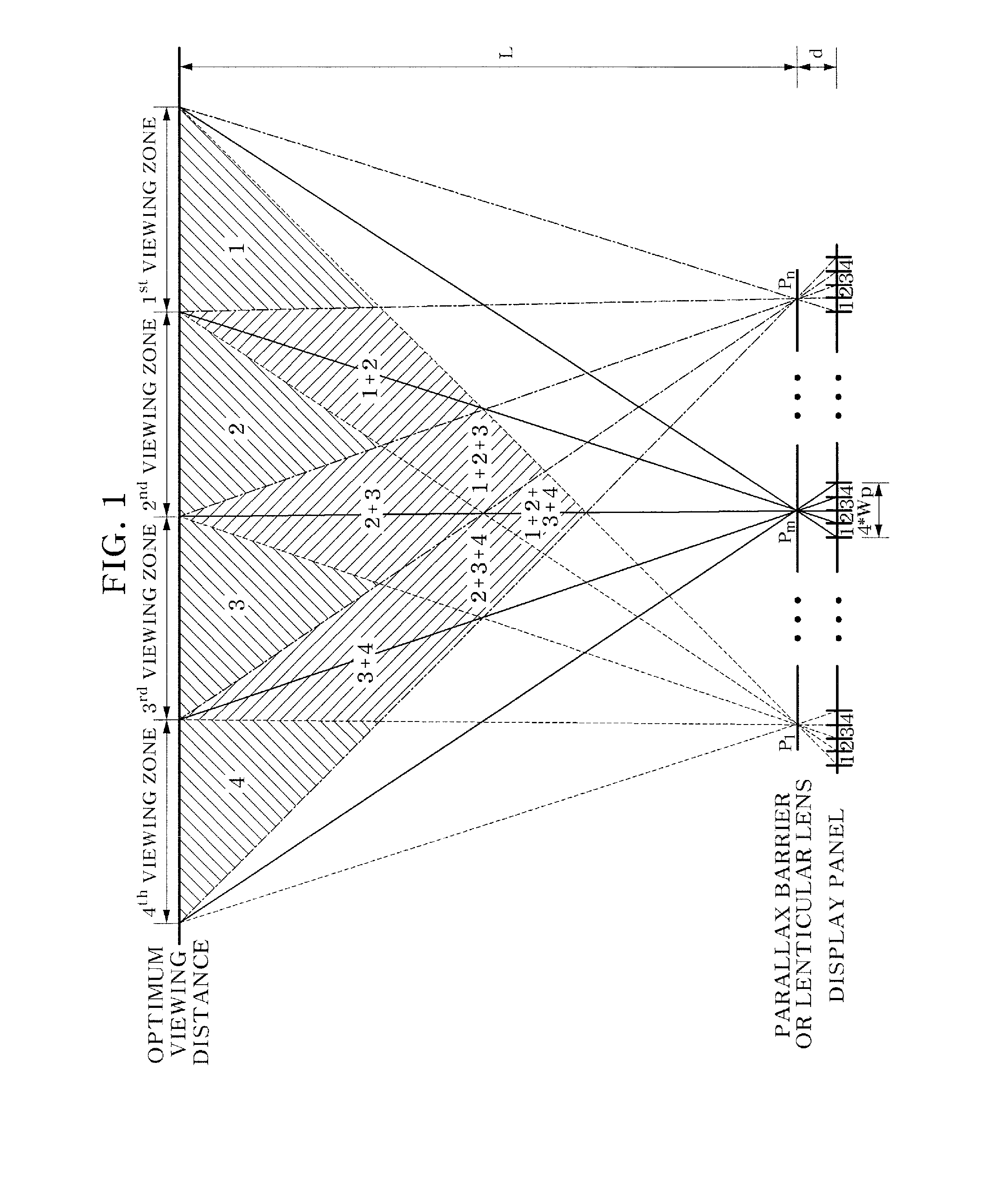 Multi-view 3D image display apparatus using modified common viewing zone