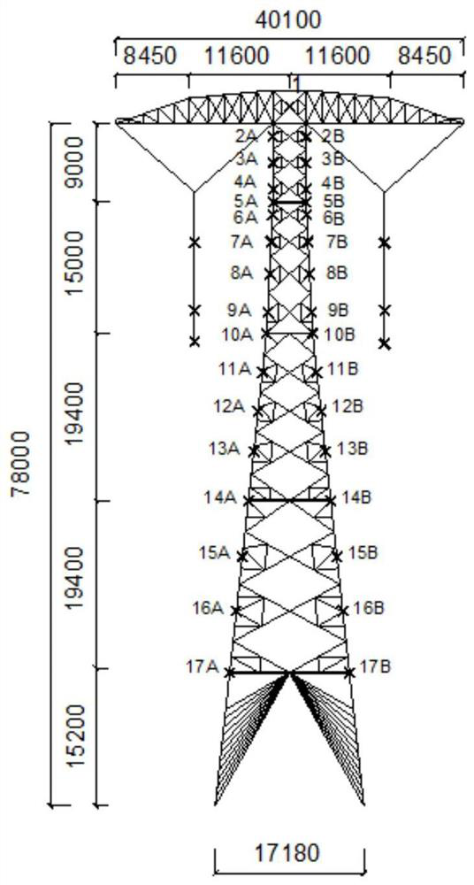 A Discrimination Method for Integral Dynamic Failure Moment of Steel Truss Tower Structure