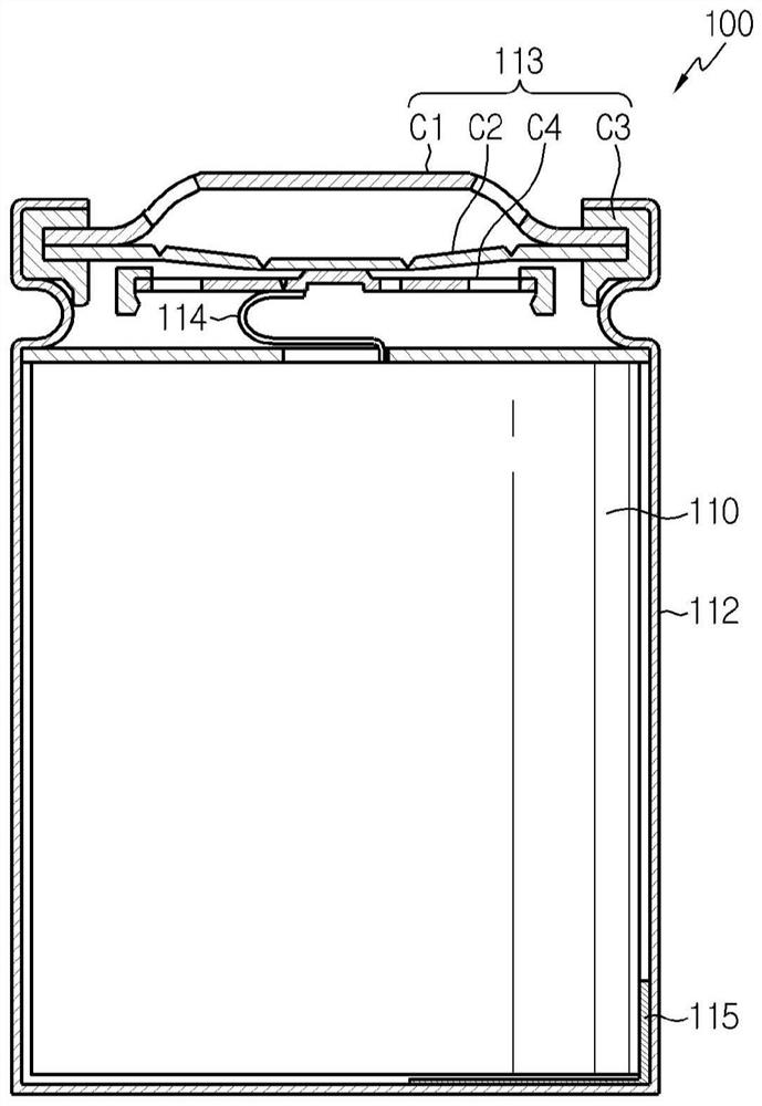 Battery module comprising inner plate