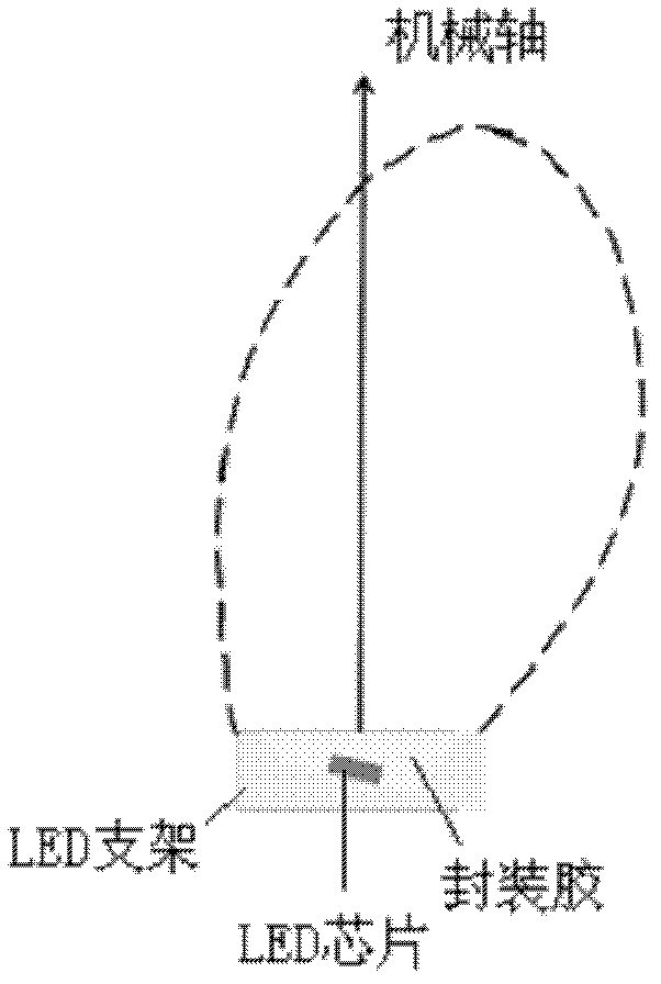 Light-emitting diode (LED) package and backlight module with LED package