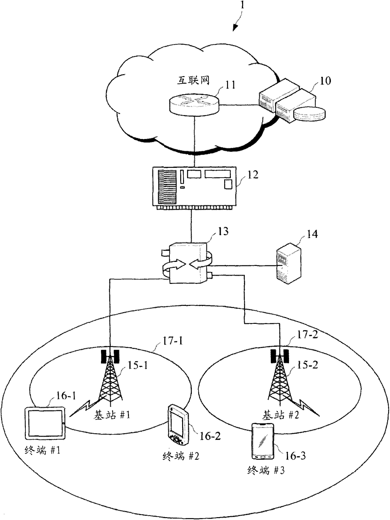 Device and method for providing video-on-demand service based on mixed use of multicast and unicast