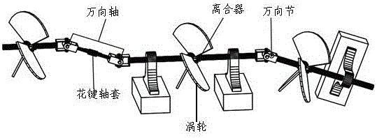 Power generation system consisting of flexibly-connected clutch turbines