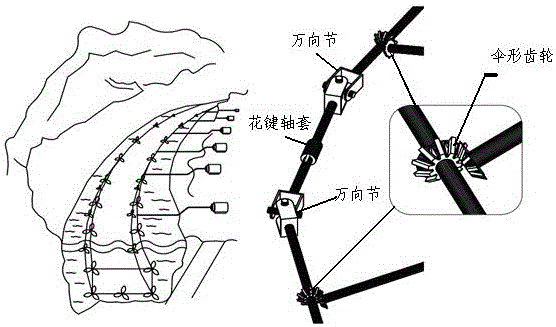 Power generation system consisting of flexibly-connected clutch turbines