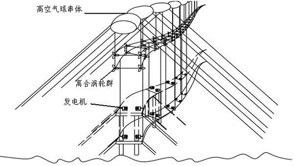 Power generation system consisting of flexibly-connected clutch turbines