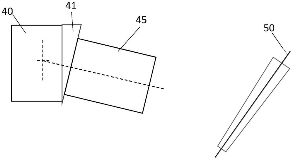 A multi-view three-dimensional measurement system and method