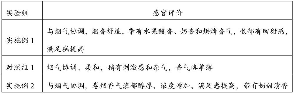 Adsorption and fermentation preparation method and application of sun-cured yellow tobacco extract