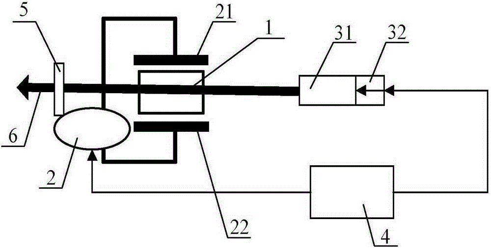 Pulse laser beam combiner based on domain inversion electro-optic crystal, and method thereof