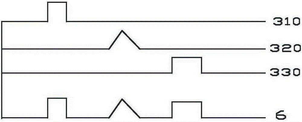 Pulse laser beam combiner based on domain inversion electro-optic crystal, and method thereof