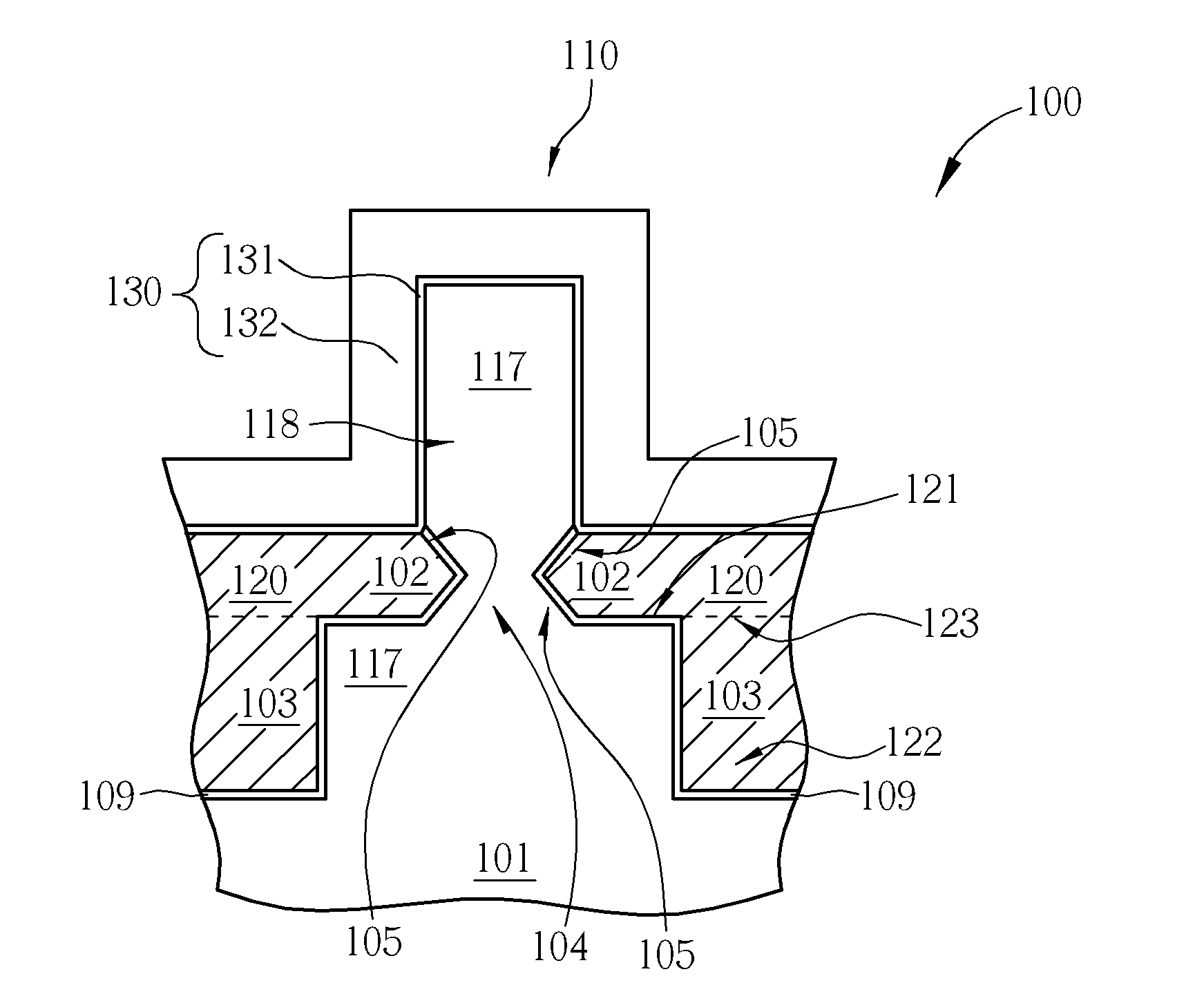 Finfet transistor structure and method for making the same