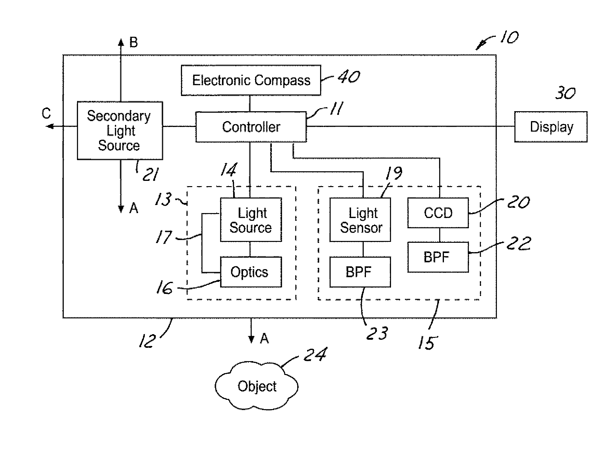 Method of anti-blinding for active night vision system