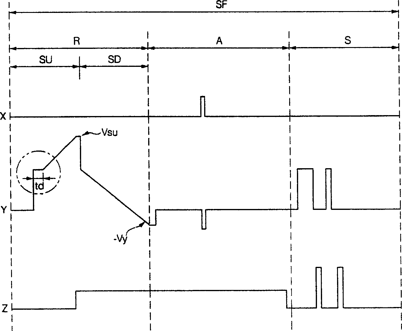 Plasma display device