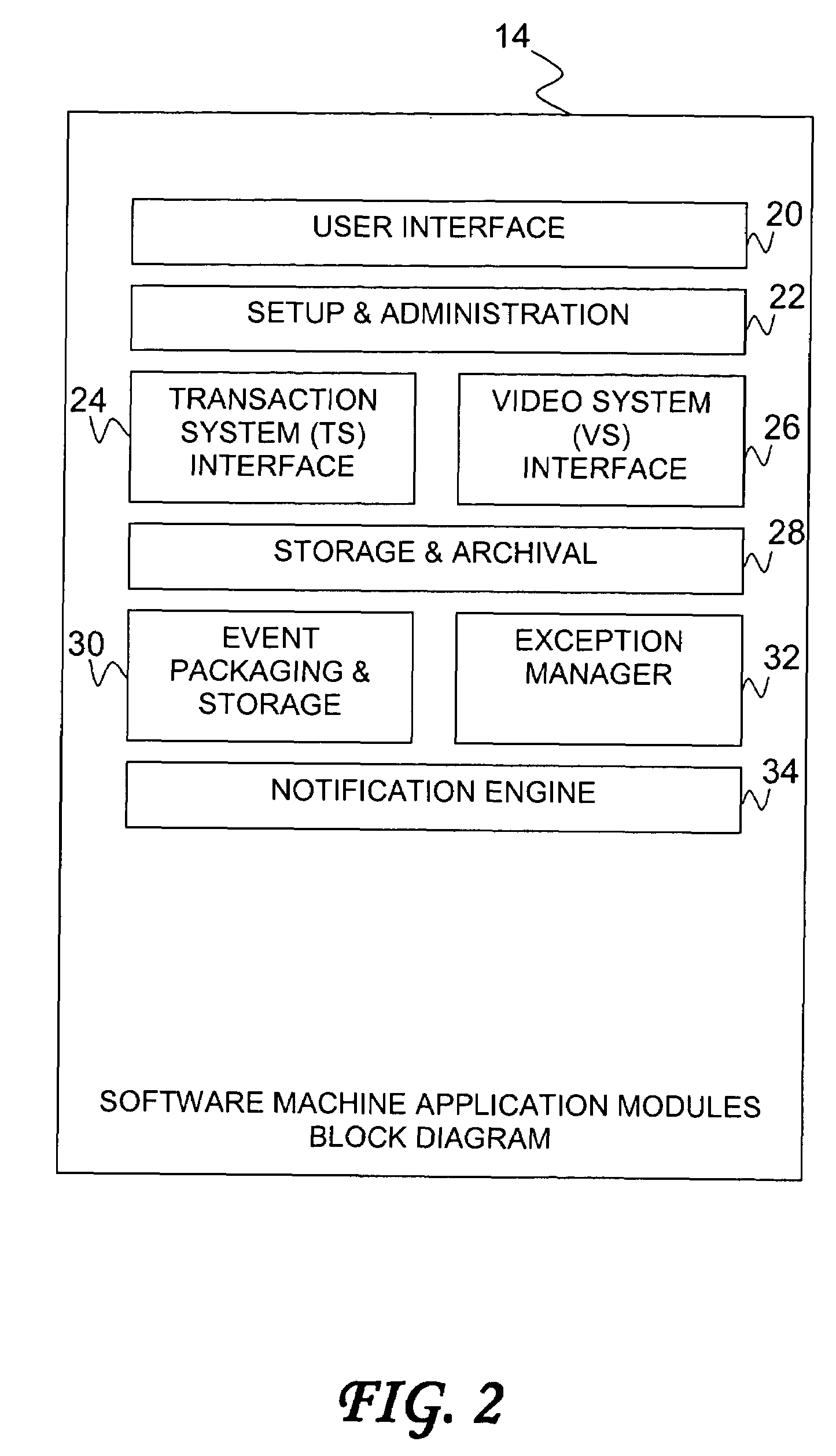 System and method for integrating and characterizing data from multiple electronic systems